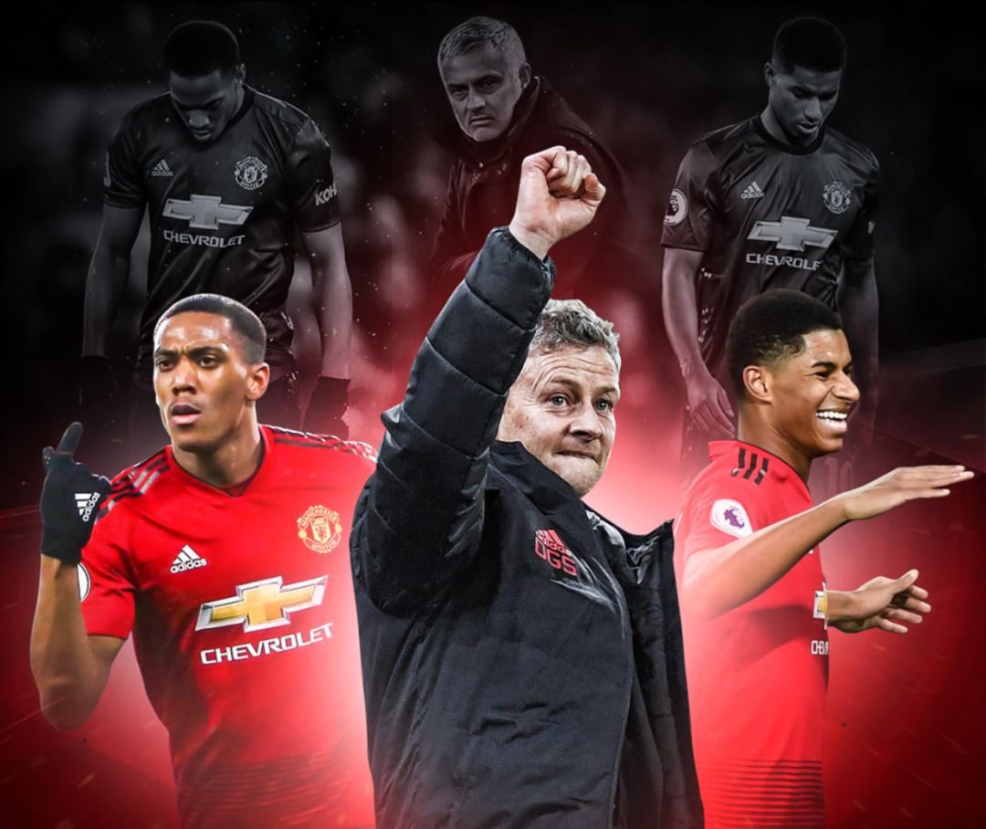 上的碰撞 上的碰撞